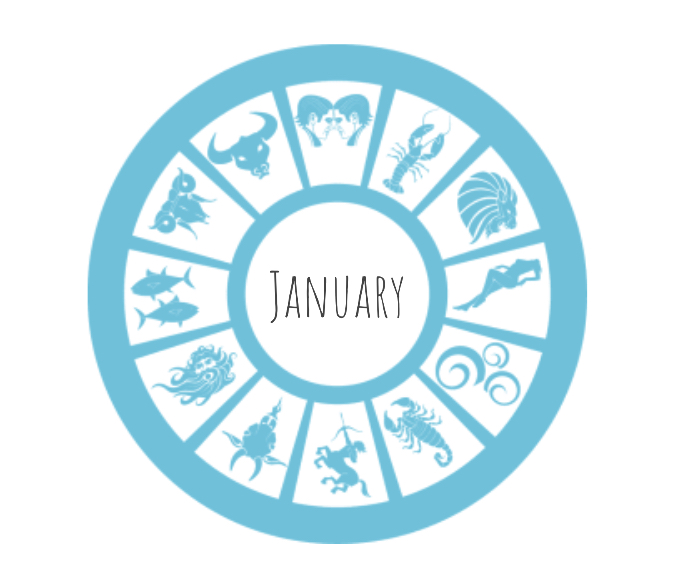 January+Horoscopes
